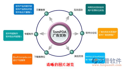 重慶軟件開發公司推動移動辦公OA系統定制化發展